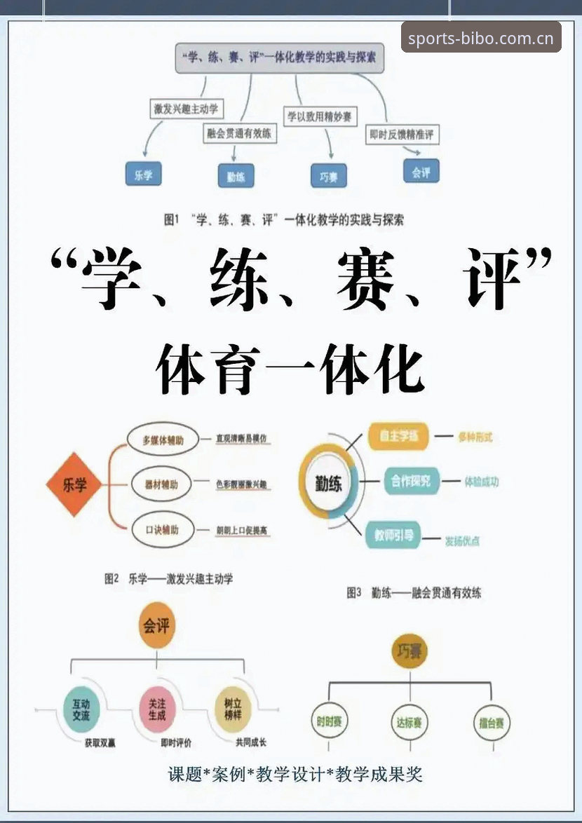 必博专业数据 必博专业数据深度剖析:体育赛事信息平台的核心竞争力解析