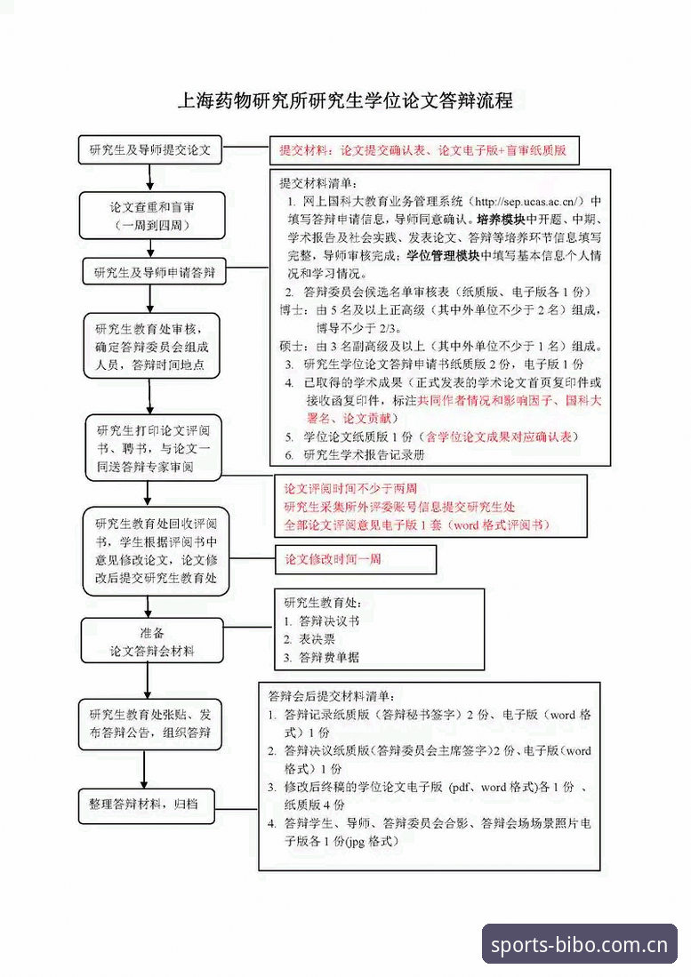 必博体育官网数据平台实用指南：从注册到实时查询的全流程解析